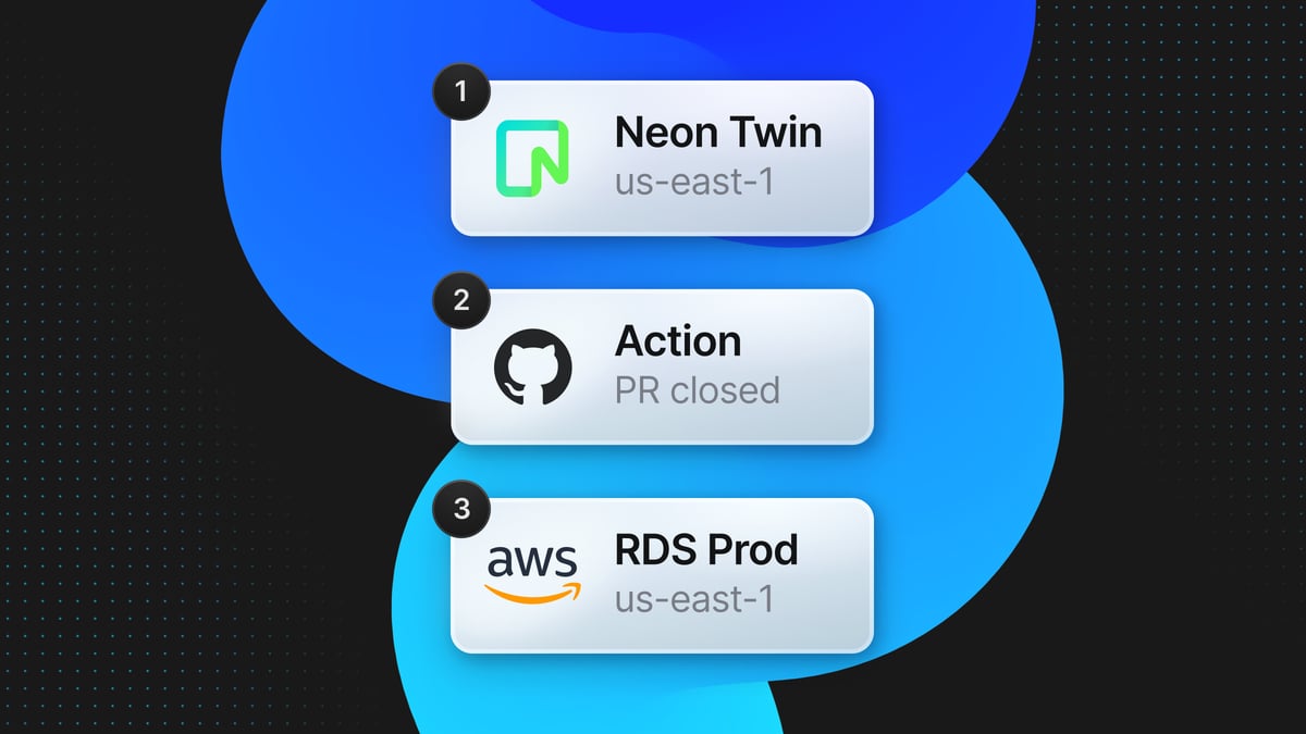 Neon Twin: How to deploy a change tested in Neon to prod in RDS